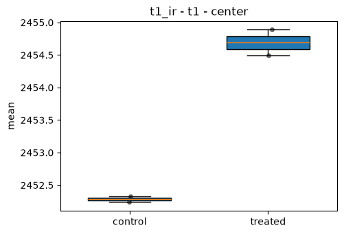 ../_images/notebooks_analysis_toolbox_15_0.png