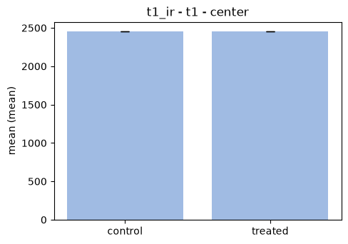 ../_images/notebooks_analysis_toolbox_16_0.png