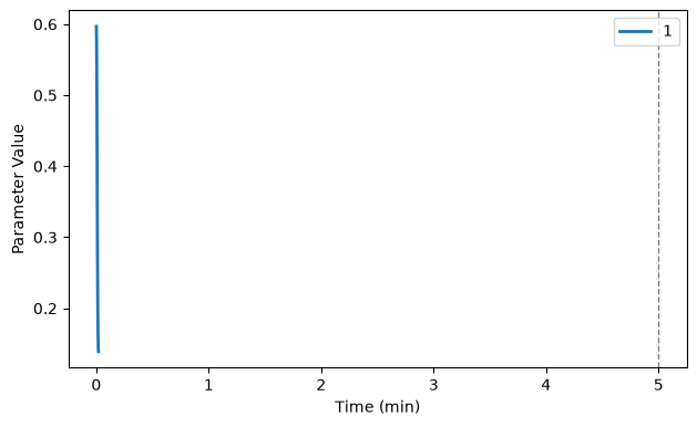 ../_images/notebooks_analysis_toolbox_9_1.png