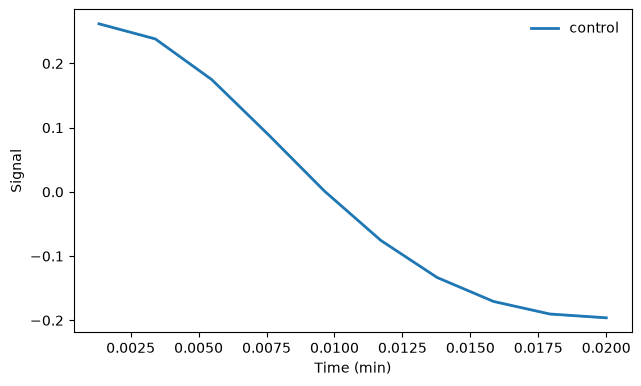 ../_images/notebooks_analysis_toolbox_9_2.png