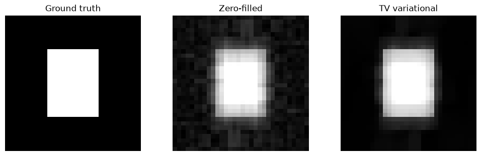 ../_images/notebooks_variational_reconstruction_4_1.png