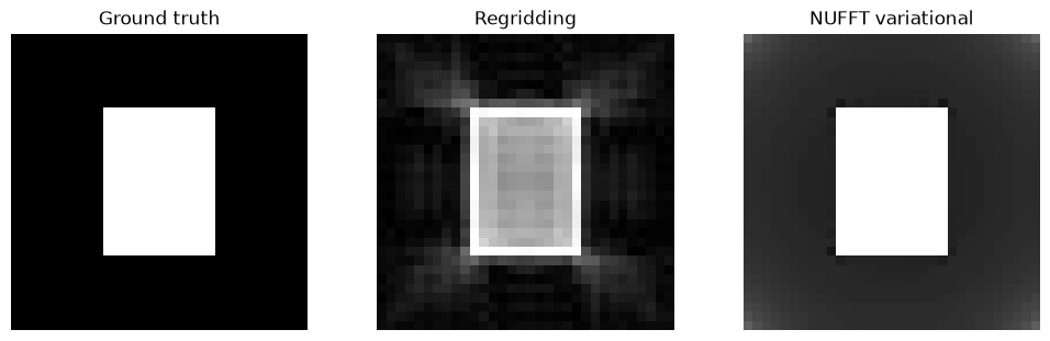 ../_images/notebooks_variational_reconstruction_8_1.png
